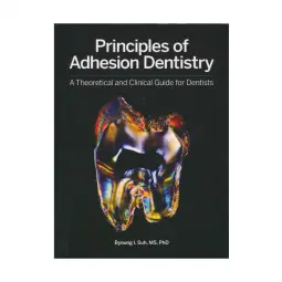 Livre: Principles of Adhesion Dentistry