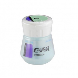 CZR Enamel 10g