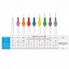 Brosses interdentaires colorées  Stoddard