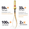 Ace rotative inteligente C-Wire | Ace rotativeMicromega Coltene