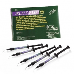 Aeliteflo Intro Kit 5 syringes