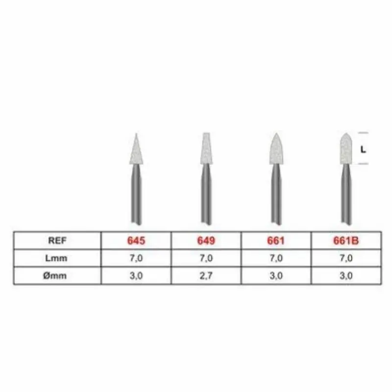 Pietre Arkansas Stoddard - Piesa Cot