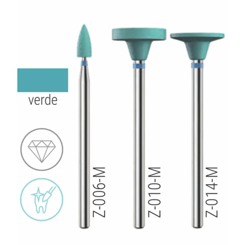 Gume Kenda Z-SERIES diamantate