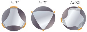 k3_suport_vs_frictiune.jpg