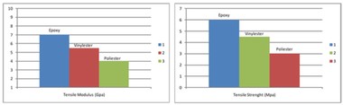 pivoti-grafic-1.jpg