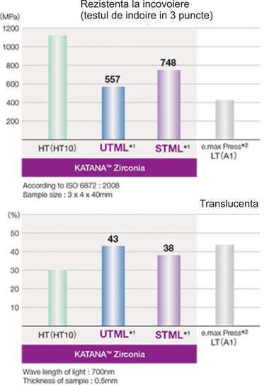 katana-utml-rezistenta.jpg