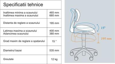 scaun-Physio-one-specificatii-tehnice.JPG