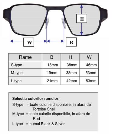 rame-surgitel-aero-dimensiuni.jpg