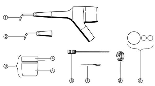 prophyflex-4-continut-kit.jpg