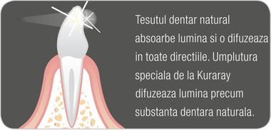 difuzia-luminii.jpg