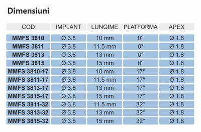 dimensiuni-implant-uni.jpg