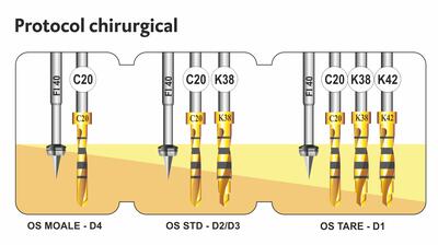 protocol-chirurgical-uni.jpg