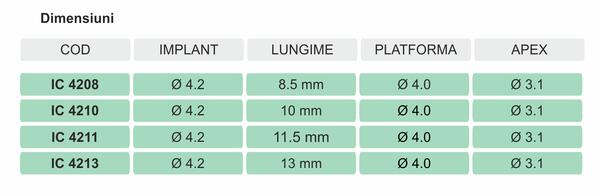 dimensiuni-implant-ic-42.jpg