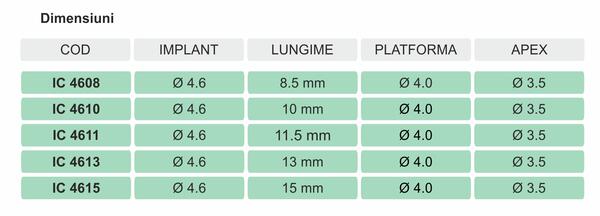 dimensiuni-implant-ic-46.jpg