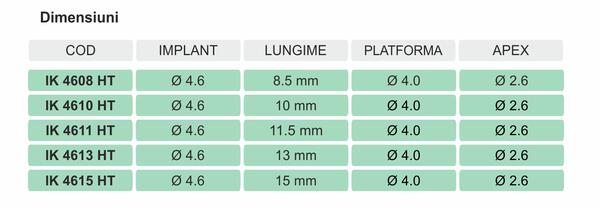 dimensiuni-implant-ik-46-ht.jpg