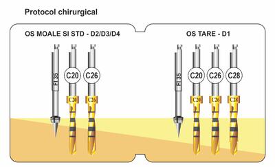 protocol-chirurgical-ic-30.jpg