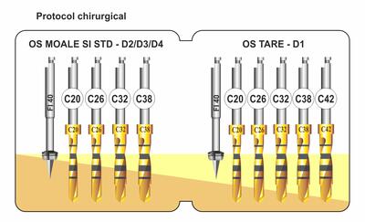 protocol-chirurgical-ic-46.jpg