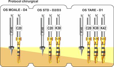 protocol-chirurgical-ik-38.jpg