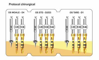 protocol-chirurgical-ik-42.jpg