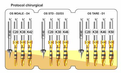 protocol-chirurgical-ik-46-ht.jpg