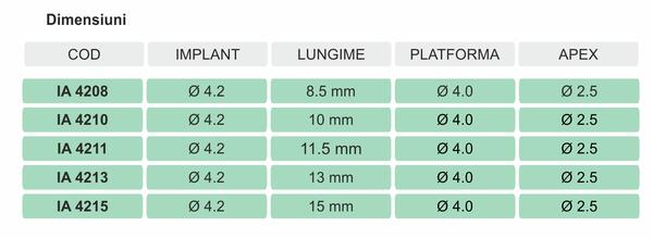 dimensiuni-implant-ia-42.jpg