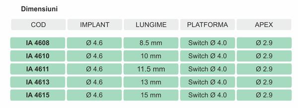 dimensiuni-implant-ia-46.jpg