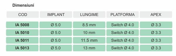 dimensiuni-implant-ia-50.jpg