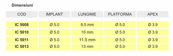dimensiuni-implant-ic-50.jpg
