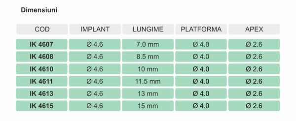 dimensiuni-implant-ik-46.jpg