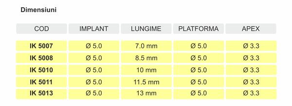 dimensiuni-implant-ik-50.jpg