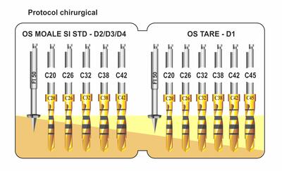 protocol-chirurgical-ic-50.jpg