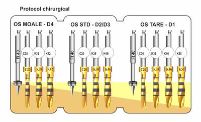 protocol-chirurgical-ik-46.jpg