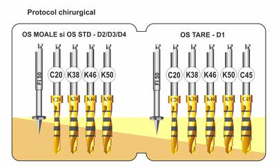 protocol-chirurgical-ik-50.jpg