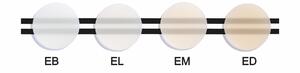 ecosite-elements-layer.jpg