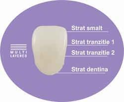 stratificare-katana-zirconia-block.jpg